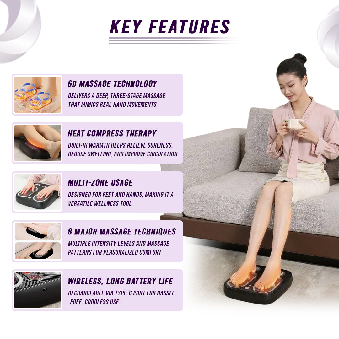 Stress & Pain Relief Foot Massager w/Heat- Deep Tissue, Circulation & Sleep