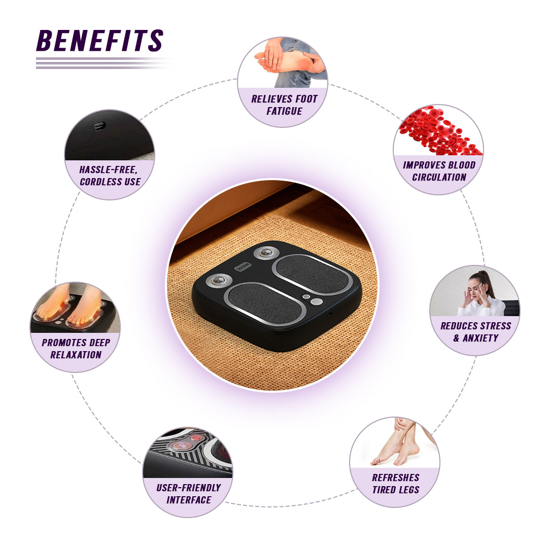 Stress & Pain Relief Foot Massager w/Heat- Deep Tissue, Circulation & Sleep