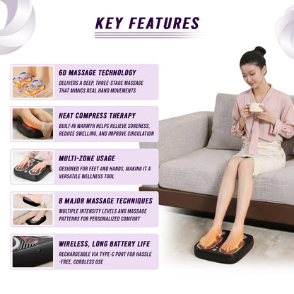 Stress & Pain Relief Foot Massager w/Heat- Deep Tissue, Circulation & Sleep